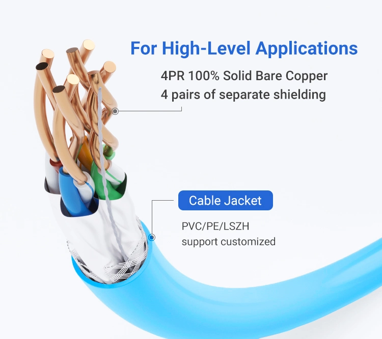 China Selling High Quality Low Price Shielding 0.55mm CMP Roll Ethernet Cable Bc 500 MHz CAT6A Ethernet Cable CAT6A S/STP