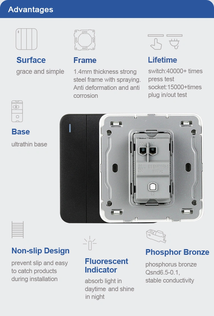 Factory High Quality BS UK British Standard Double CAT6 RJ45 Computer Socket Plastic PC Electrical Internet Switch Wall Socket