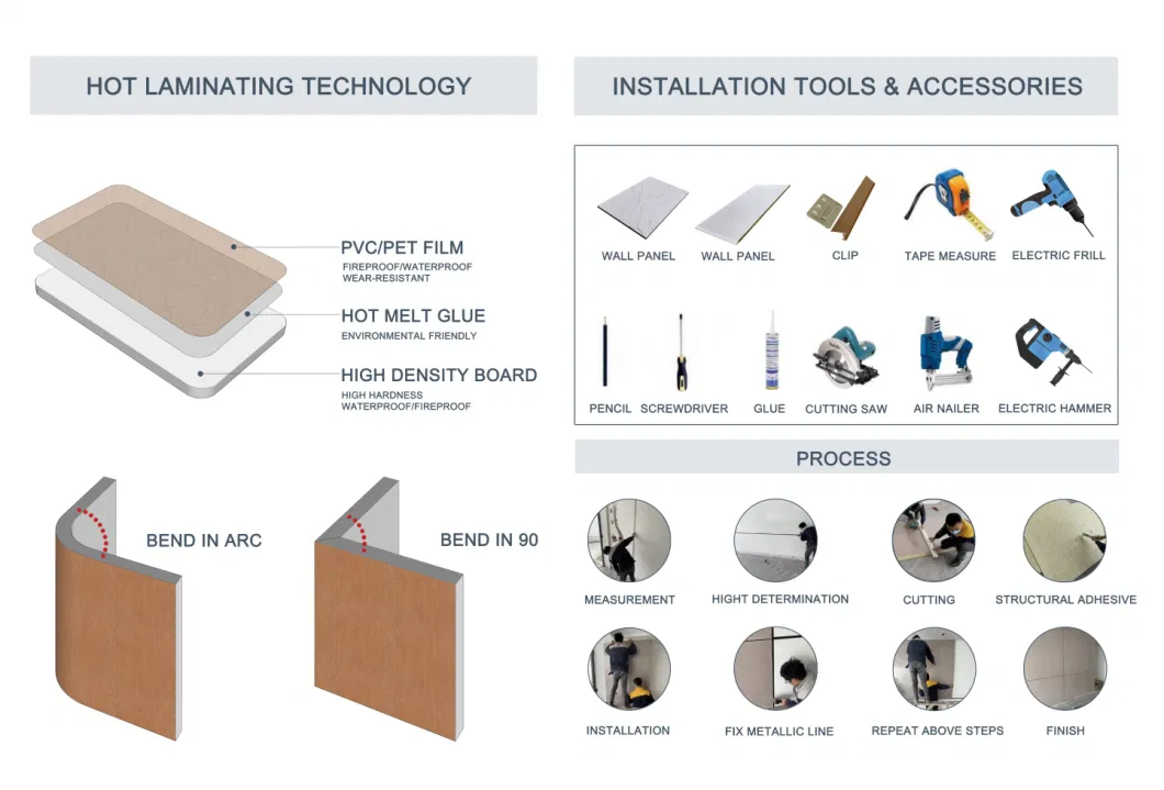 Decoration Board Popular Hollow plastic WPC Wall Panel