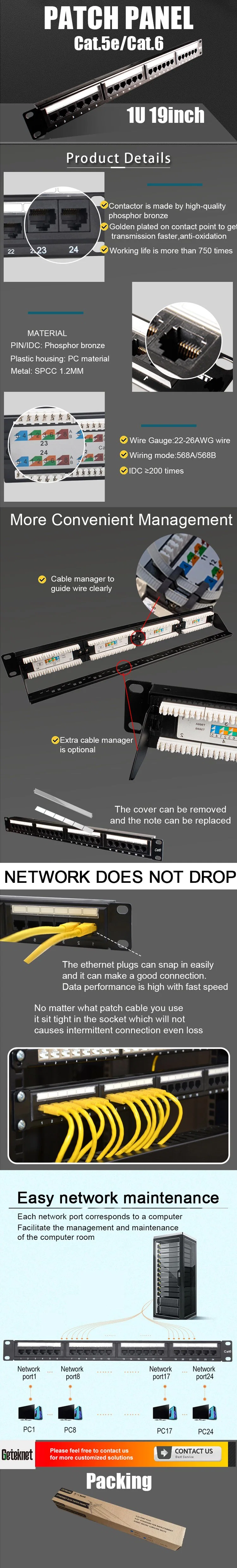 Gcabling Network Patch Panel Cable Management Network Patch Panel Excel Template Network Patch Panel Wall