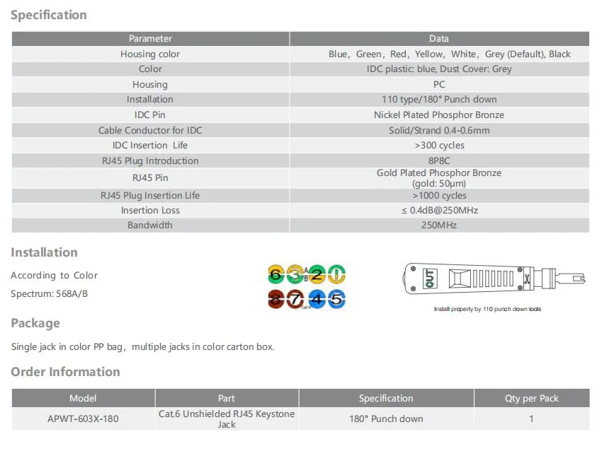 Aipu Cat. 6 Shielded RJ45 Tool-Free Keystone Jack Shield RJ45 250MHz 1000Mbps Module