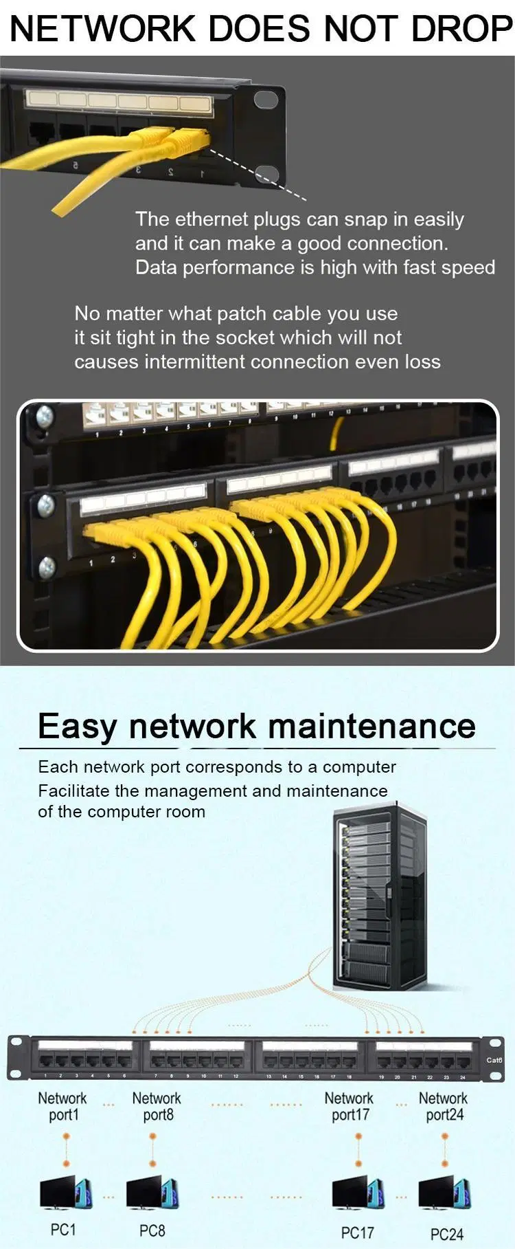 Gcabling 1u 19inch CAT6 Cat5e Rack Mount Keystone Network Data Patch Panel UTP RJ45 Cat 6 5e Socket 24 48 Port Ethernet Patch Panel