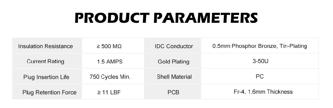 Unshielded 180 Degree Toolless Keystone Jack Modular UTP