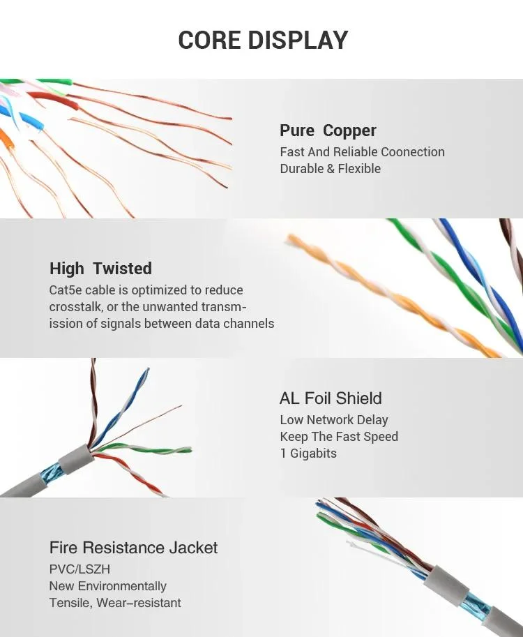 FTP Shielded 0.5mm Categories 5e No Spline 500m CCA PVC Wire Cat5e