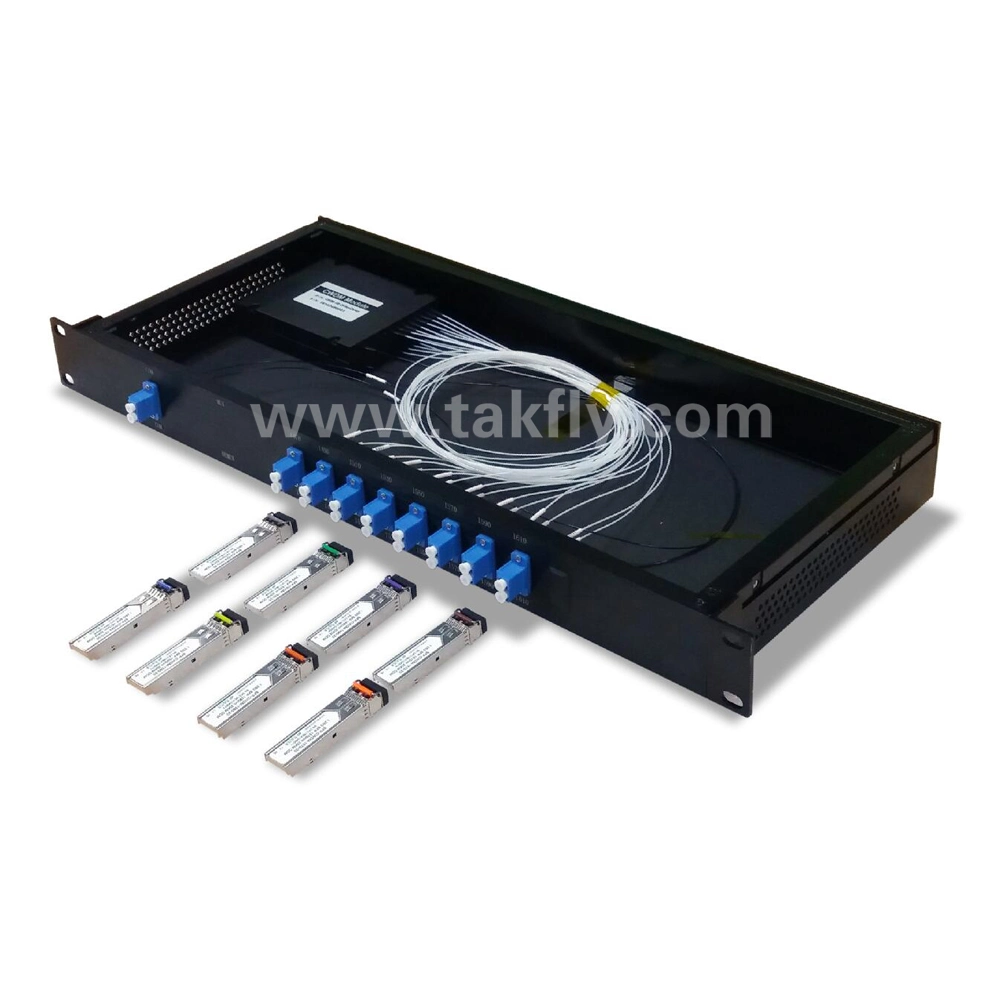 8+1 Channel Fiber Optic Rack Mount CWDM Patch Panel