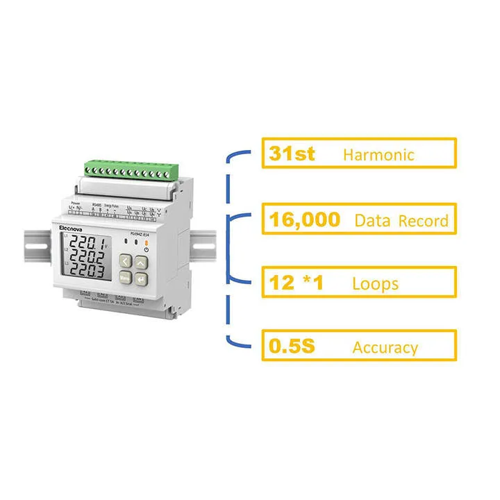 DIN Rail Multi Channel Energy Meter RJ45 for Power Monitoring