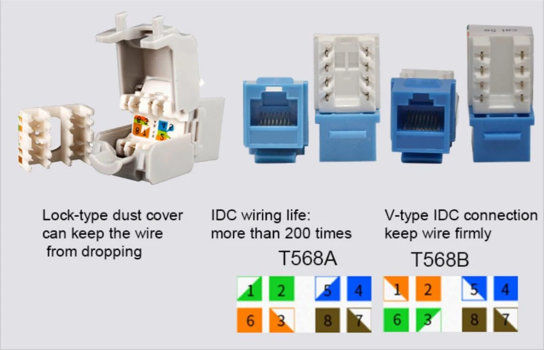 Gcabling UTP RJ45 Modular Network Cat5e CAT6 CAT6A Keystone Jack Unshielded Cat 6 6A 5e RJ45 Jacks