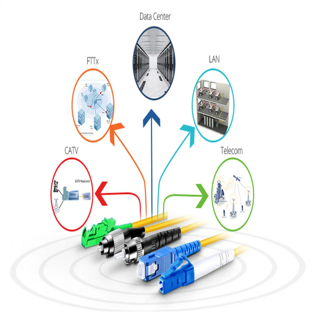 China Factory Single Mode Duplex LC to Sc Fiber Optic Cable Jumper Connector Pigtail Optical Patch Cord