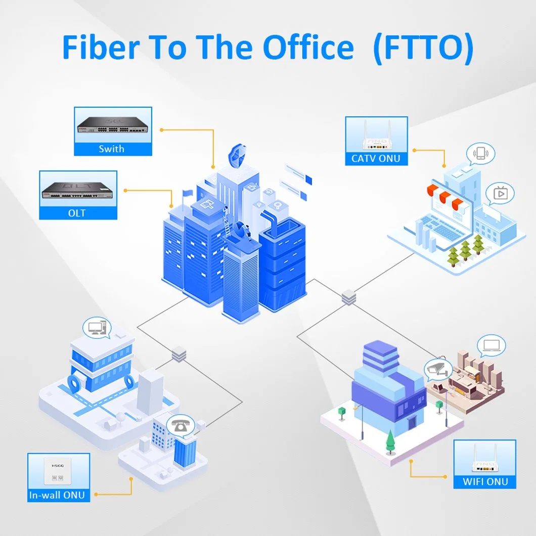 Low Price Hsgq OEM ODM 1ge RJ45 Mini FTTH Ont Modem as Hg8010h Eg8010h Hg8546m Fiber Optic ONU Gpon Epon G/Epon Xpon ONU