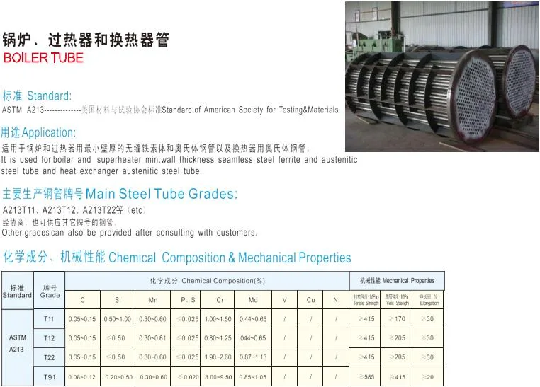 ASTM A192 Cold Drawn Seamless Carbon Steel Boiler Tube/Pipe Hydraulic Test