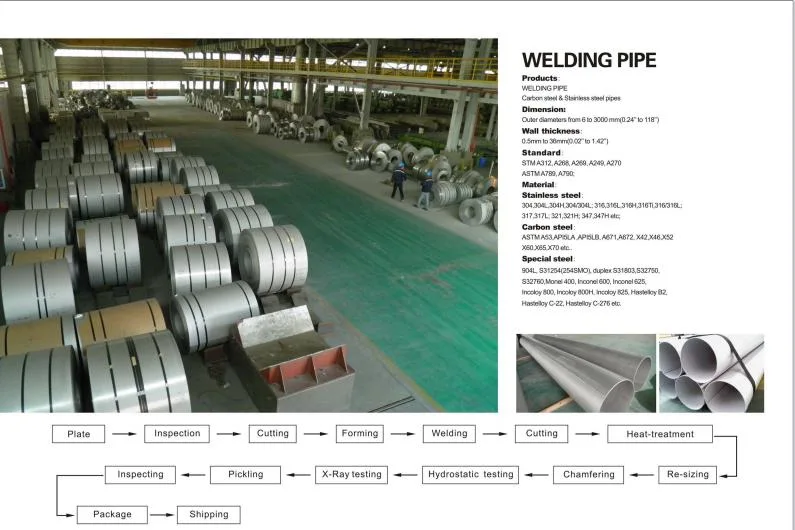 Large Diameter Welded Carbon Steel Tube Pipe API 5L X60 X65 X70