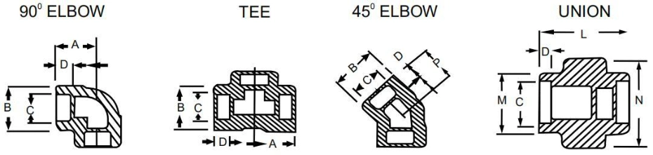 3000/6000/9000lbs. High Pressure Forged Carbon Steel/Stainless Steel Socket Welding Fittings Tee