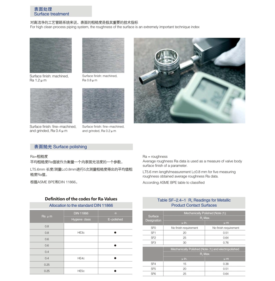 Sanitary Reducer Weld Clamped Tee with 3A Approved