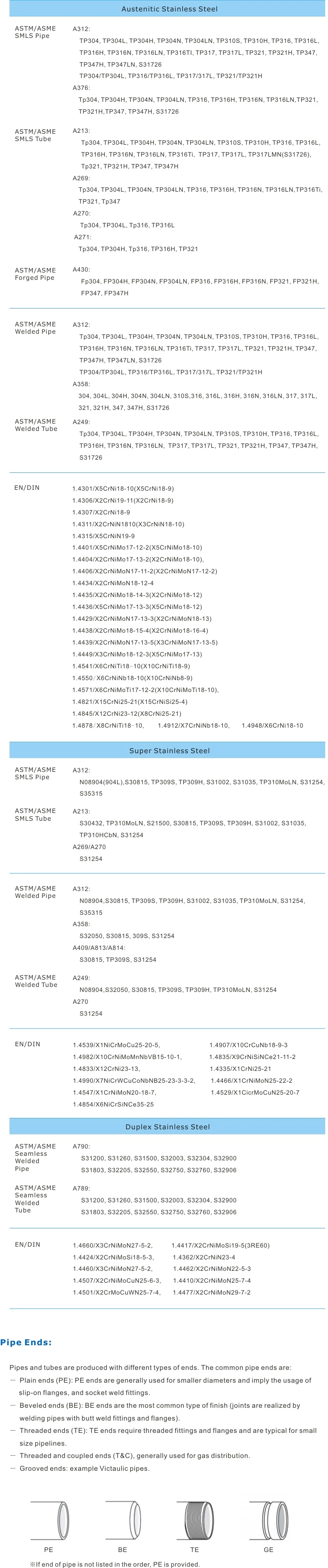 Cold drawn Seamless Stainless Steel SMLS Line Tube Pipe A312 304 316L