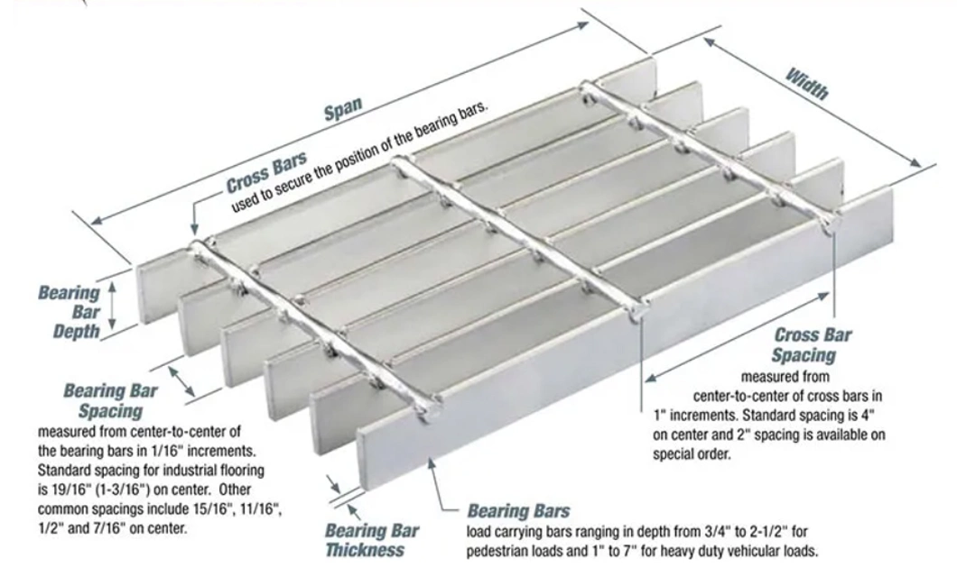 Open Grate Steel Flooring S275 Grade Platform Steel Grating