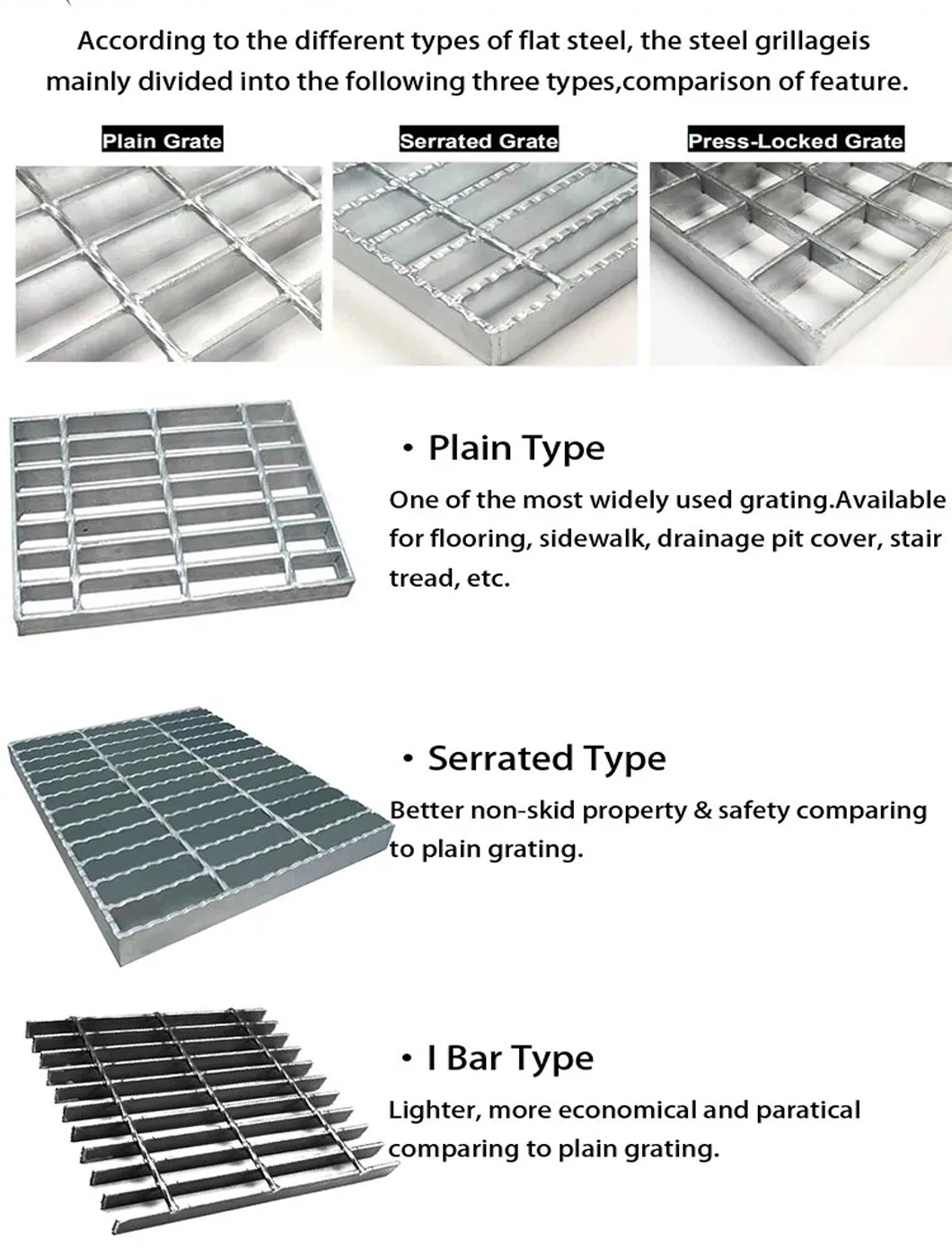 Open Grate Steel Flooring S275 Grade Platform Steel Grating