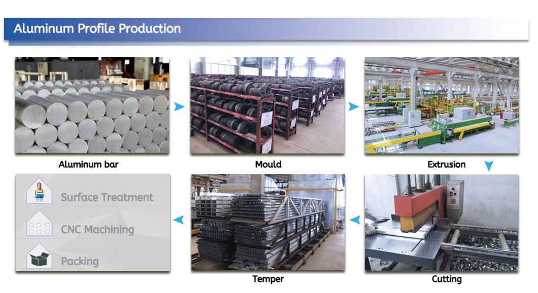 OEM Structural Aluminum Tubing