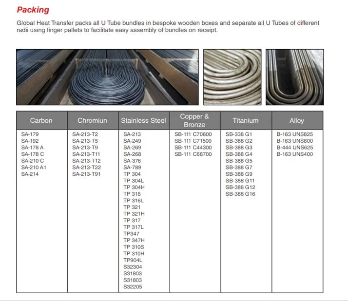 ASTM A192/A179/A210 Carbon Steel Boiler and Heat Exchanger Seamless Fin Tube