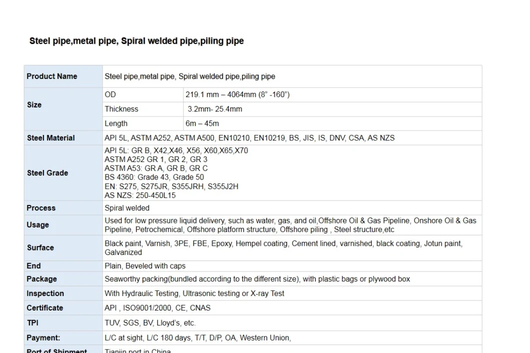 as Nes3678/9, Gr. 250/L15, Spiral Welded Pipe Steel Pipe for Marine, Piling