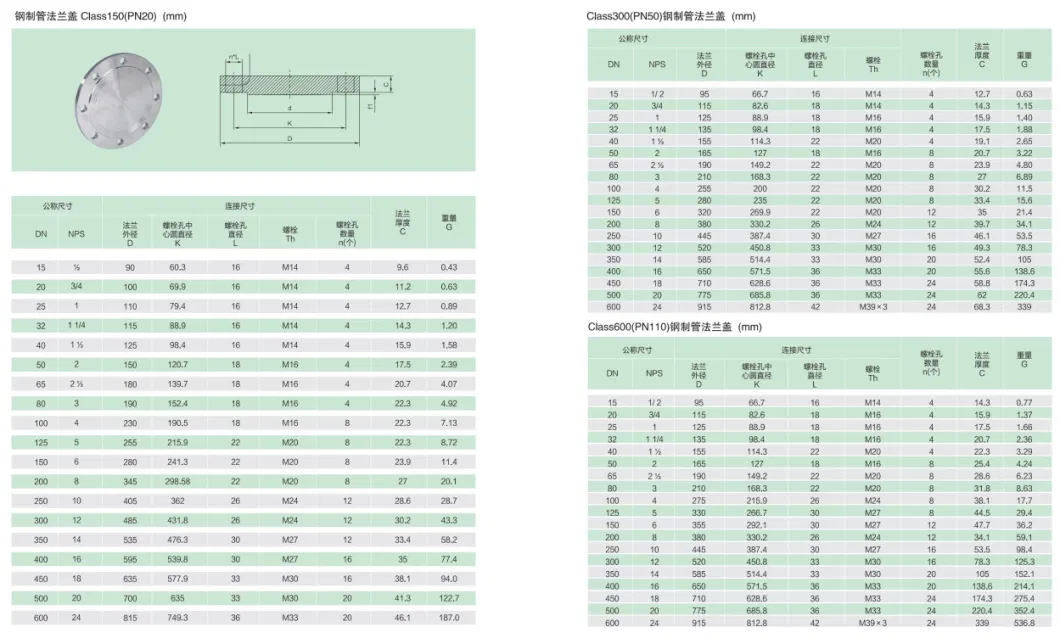 Super Duplex Stainless Steel Weld Neck Blind Screwed Socket Weld Slip on Raise Face Flange with Hub Pn10 Pn16 Pn25 Cl1500 Cl900 Cl2500 Online China Wholesale