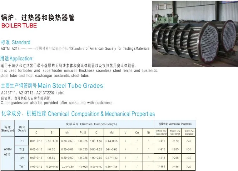 High Pressure SA210 A1 ASTM A213 T5 T9 T11 T12 T22 T91 Heat Exchanger Rifled Boiler Tube Carbon Steel Seamless Pipe/Tube
