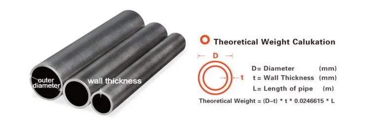 ERW Carton Steel Pipe, Hot Sale/ASTM a 106 Cold Rolling Precision Seamless Carbon Steel Pipe