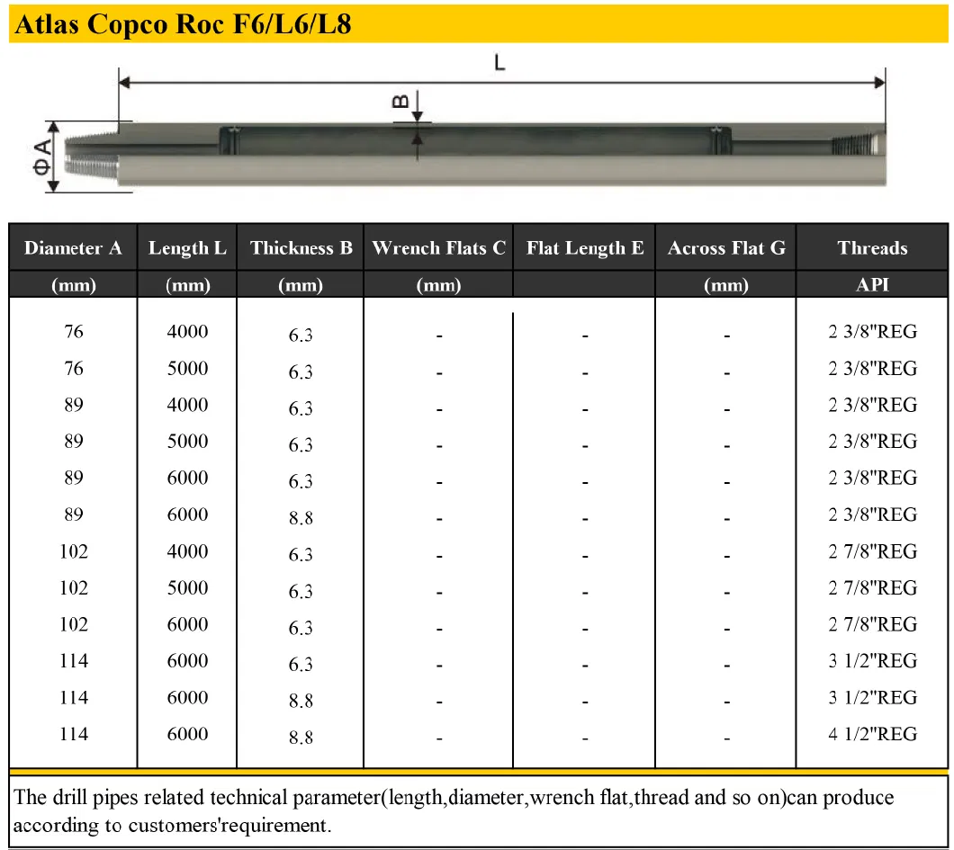 DTH Drilling Tools Standard Seamless G105 Drilling Pipes for Oil Wells