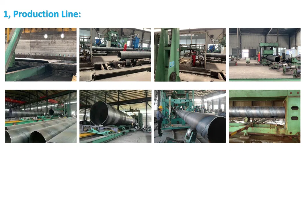 API 5L Gr. B ERW/LSAW/SSAW/Seamless ASTM A252 Grade 3 Piling Welded SSAW Spiral Steel Pipes