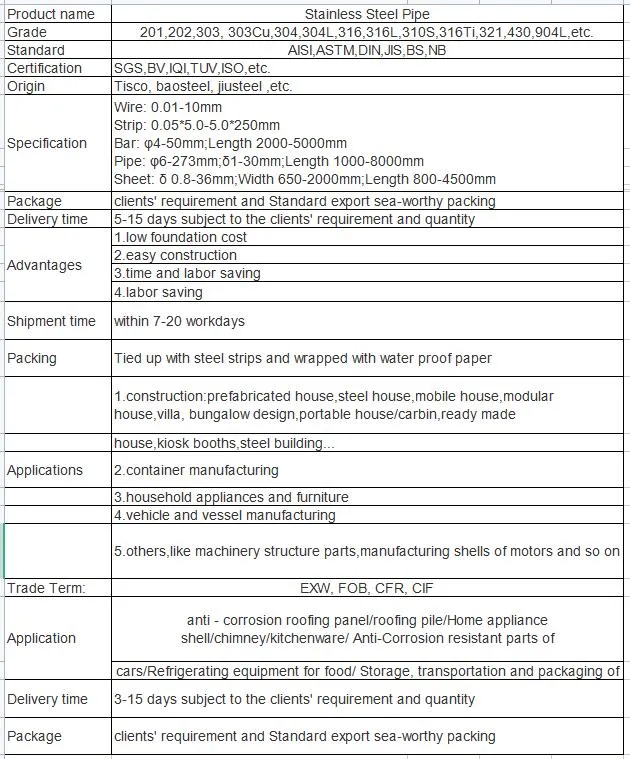 Mirror Polished Round ASTM 304 316 201 100X100mm Rhs Shs ERW Hollow Section Welded Carbon Cold Rolled Seamless Galvanized Steel Tube Stainless Steel Pipe