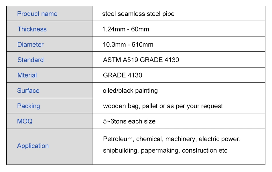 Sch40 DN15 Q235B Q355b API 5L Q345b Chromoly Carbon Black Thick Wall Large Diameter Cold Drawn Steel Seamless Tube/Pipe