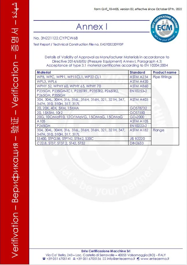 Customized DIN Class150 Stainless/Stainless Steel Butt Weld So Slip on Flange