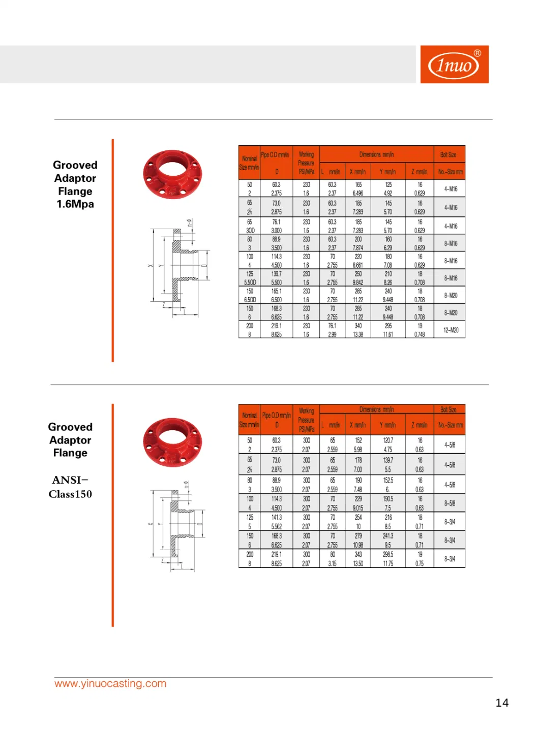 Fire Fighting Grooved Rigid / Flexible Couplings and Fittings Mechanical Tee/Elbow/Cross/Flange/Reducer/Cap/Reducing Tee