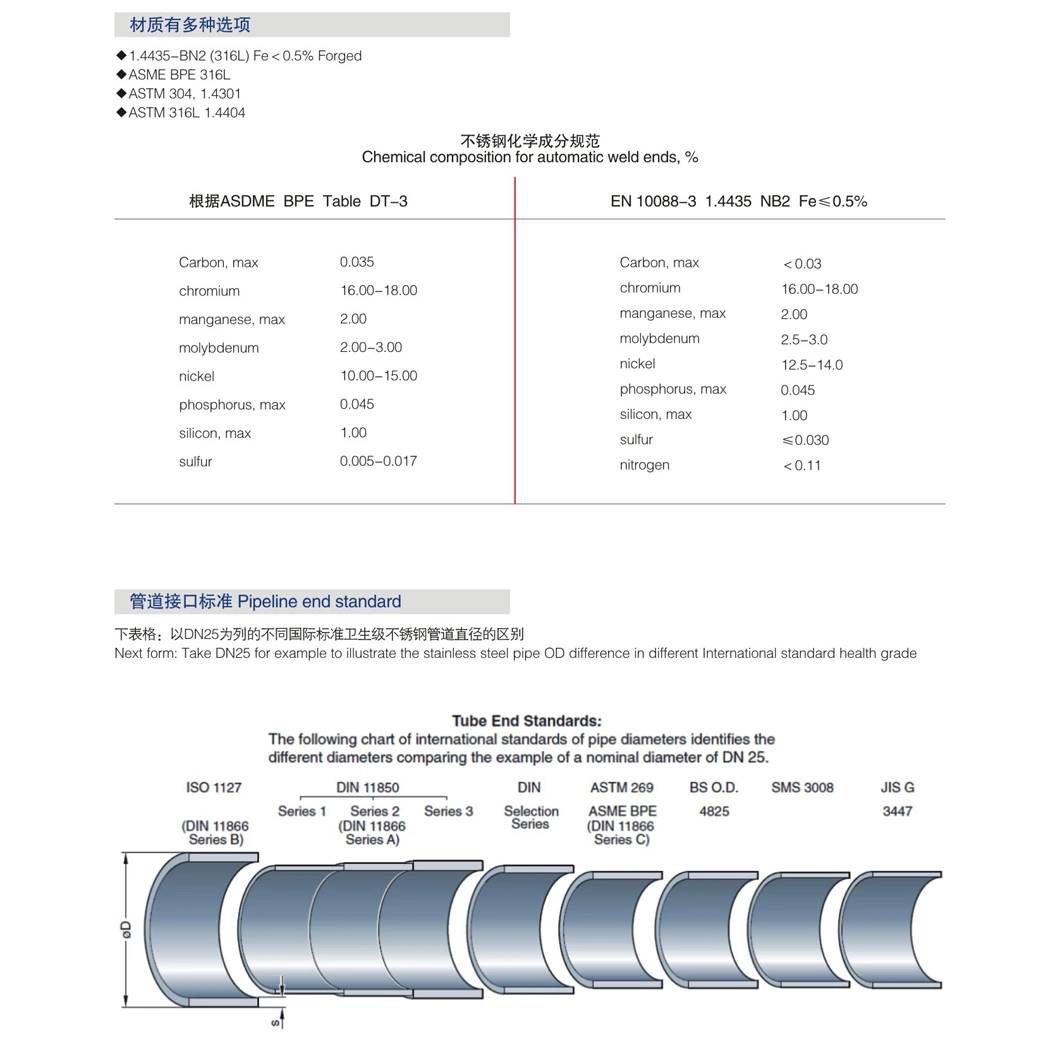 Sanitary Reducer Weld Clamped Tee with 3A Approved