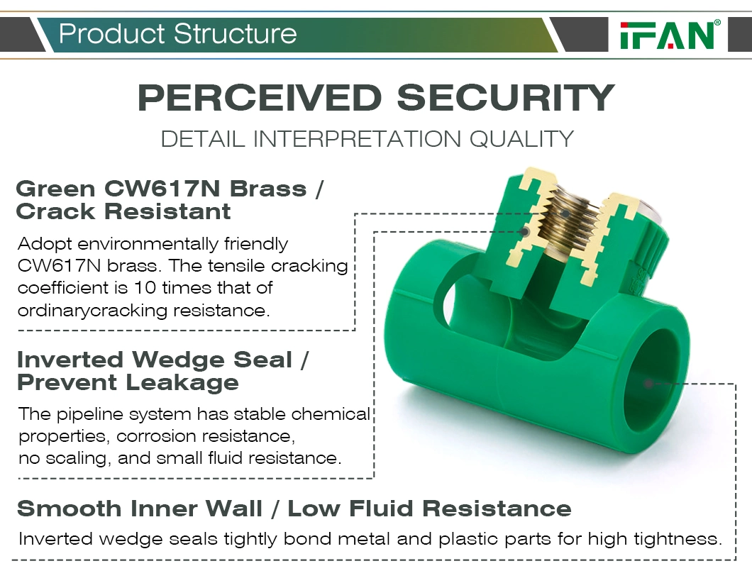 Ifan High Pressure Pn25 Plastic PPR Pipe Connector PPR Reducer Tee Fittings