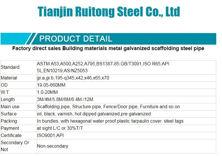 As1163 C250 165mm Round Galvanized Iron Steel Pipe for Building