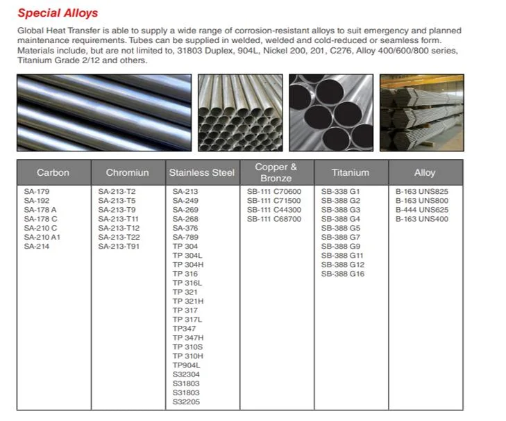 ASTM A192/A179/A210 Carbon Steel Boiler and Heat Exchanger Seamless Fin Tube