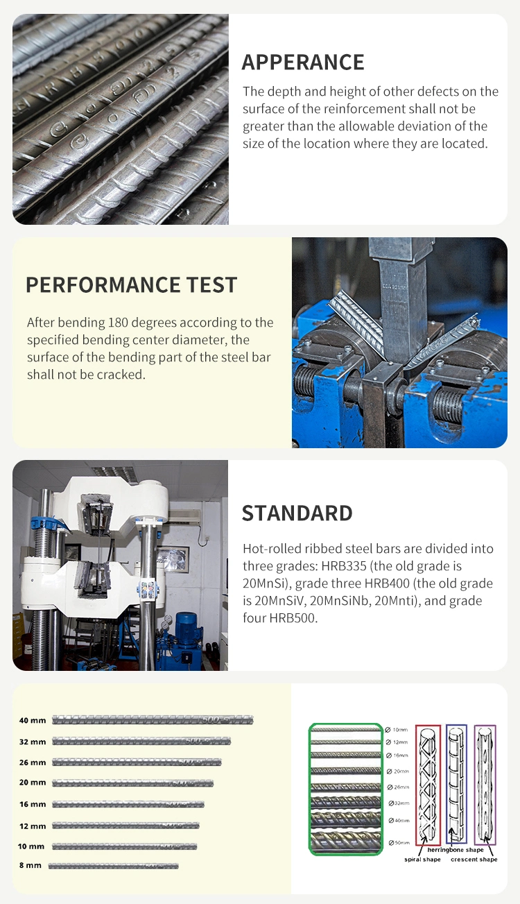 ASTM A615 Grade 60 Ss400 S355 HRB335 HRB400 HRB500 6m Good Price Per Ton Carbon Steel for Rebar 6mm 8mm 10mm 12mm 16mm 20mm 22mm