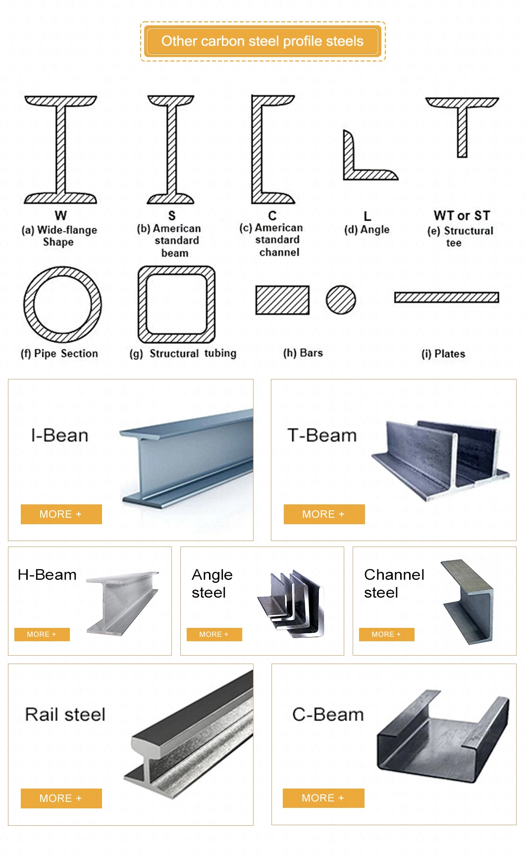 Shandong Factory Heavy Wall Thickness A53 Seamless Pipe Black Small Diameter Carbon Steel Tube