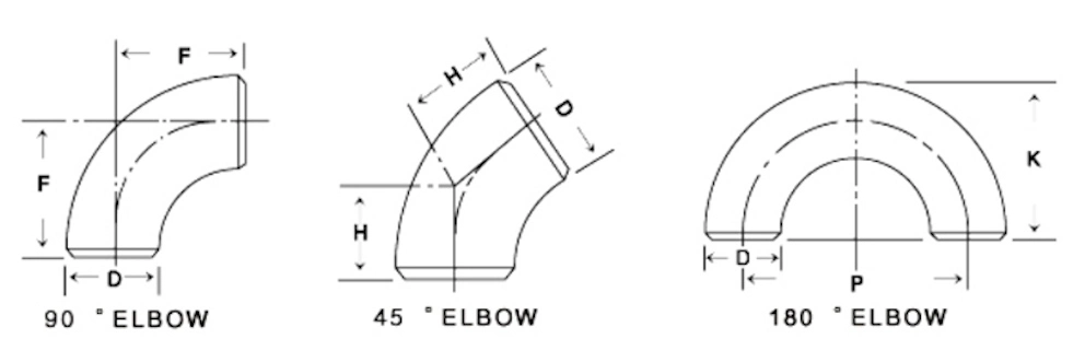 Stainless Steel Butt-Weld Fittings Bw Lr Long Radius 90 Degree Seamless Ss Elbow