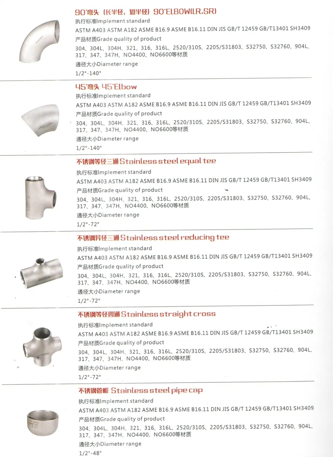 Flange A105 Carbon Steel Forged Pipe Flange 150lb, 300lb, 600lb, Pn10, Pn16, Pn25 Threaded/ Flat/ Loose/ Anchor Flange