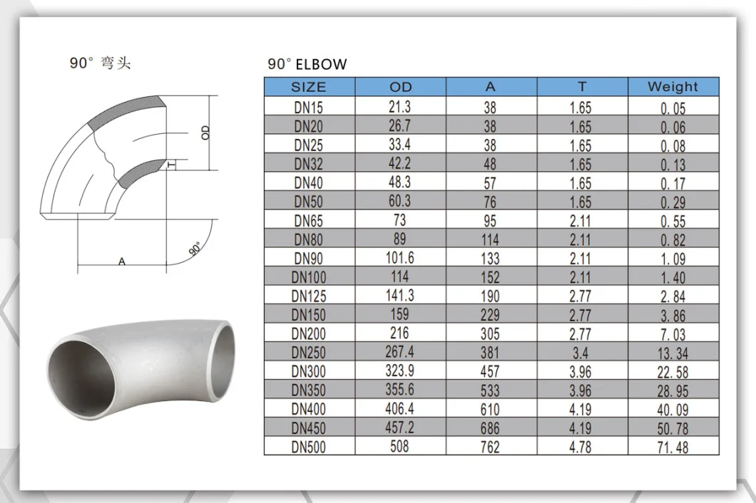 Stainless Steel Sch 40s Welded 90 Degree Pipe Elbow Pipe Fittings Reducer Eccentric Tube Reducer with Pickling