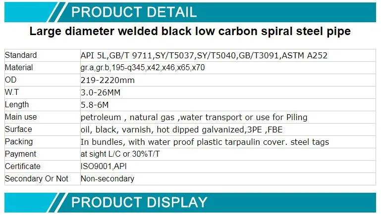 API Gr. B Large Diameter Welded Black Low Carbon 3PE Spiral Steel Pipe