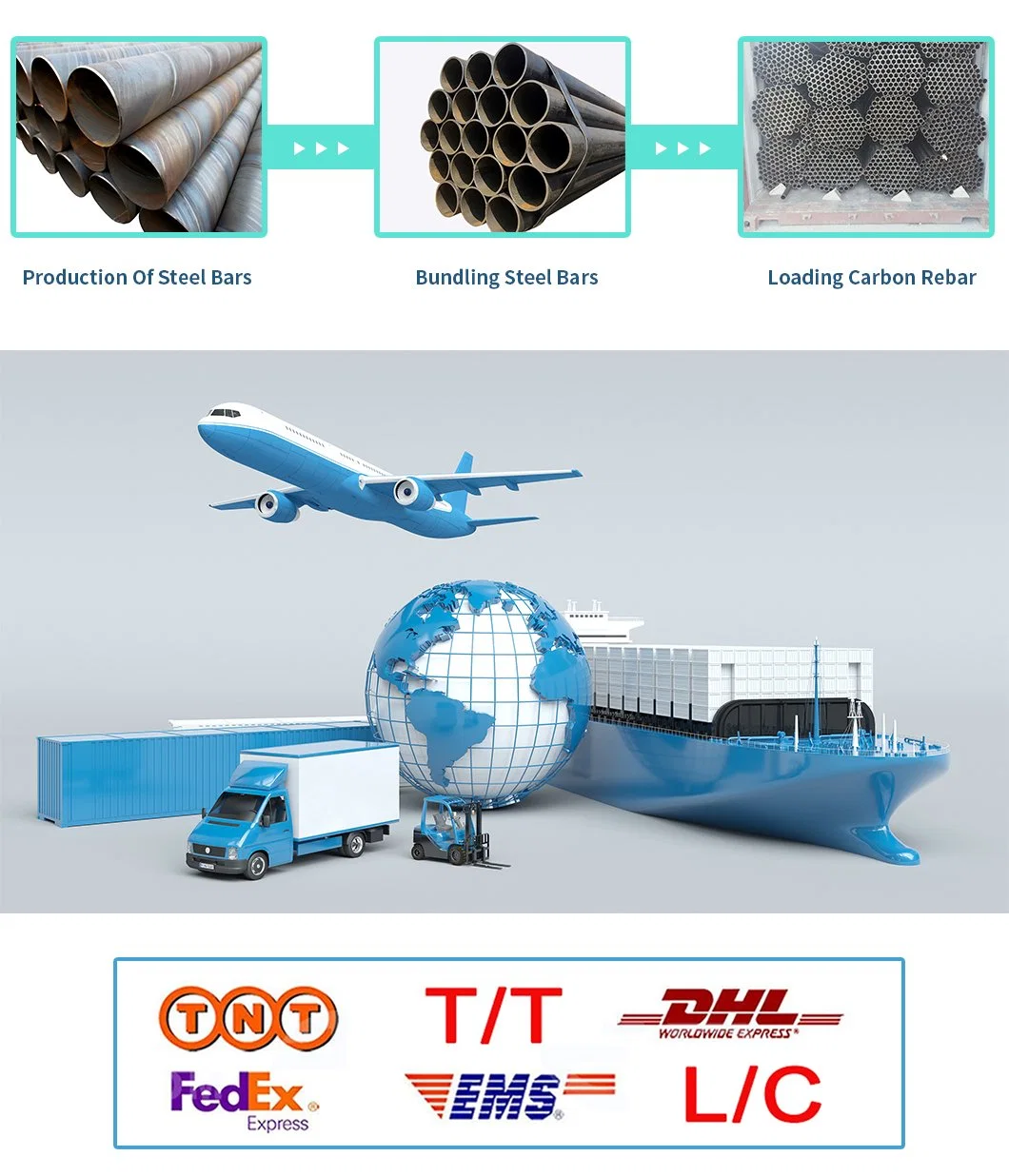 for Natural Gas and Oil Pipeline API 5L SSAW LSAW Spiral Welded Carbon SSAW Steel Pipe Tube