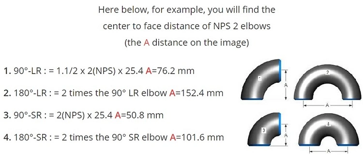 Manufacturer ASTM A234 Wpb Butt-Welding Carbon Steel Pipe Fittings