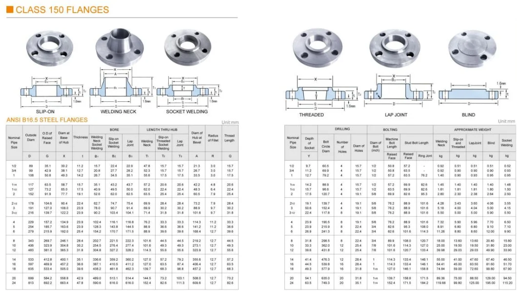 Customized Forged Carbon Steel Stainless Steel Plate Flat Standard ASME Weld Neck Flange