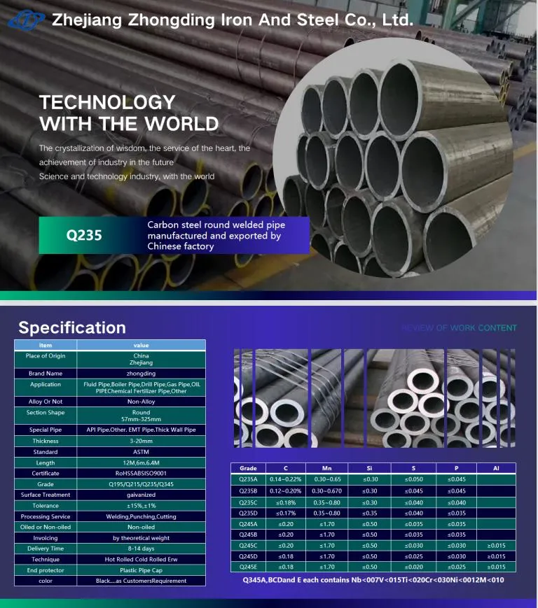 Carbon Iron Steel Pipe for Oil Gas Transmission/Welding Steel Pipe