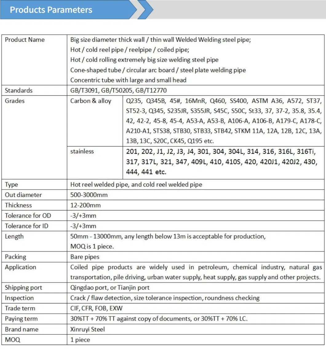 Large Diameter Thick Wall API 5L X52, X65m Psl2 Oil Transmission Pipeline LSAW Welded Steel Pipe Cone-Shaped Tube / Circular Arc Board / Steel Plate Welding Pip