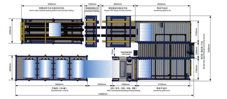 High Quality Speed HVAC Square Rectangular Galvanized Stainless Steel Auto Air Duct Tube Pipe Manufacture Line