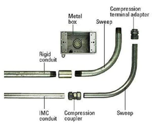 Rigid IEC Standard Elbow Rigid Curva Rigid 90 Degree Elbow Conduit Bend Elbow