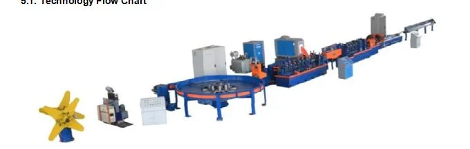 Solar Furniture Carbon Alloy Steel Pipe Making Machine Line